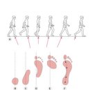 모스트피티랩(379) | 별내 1:1 전문 PT 샵 웨이투짐 장정기 코치의 일상 2번째 이야기