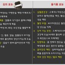 김을굽는사람들