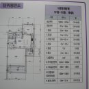 당감주공1단지(임대) 이미지