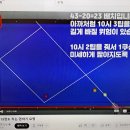 엄지당구클럽