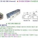 레이스웨이,타공찬넬,전기찬넬,케이블트레이 단가표 이미지