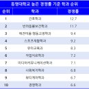 동명냉동시스템 이미지