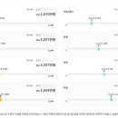 피알플래닛
