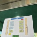 엑스로보(로봇코딩) | 2023 엑스로보 월드 로봇 챔피언십 유치부 베이직 참여후기