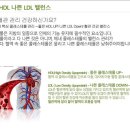 제너럴케어 이미지