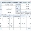 대산리 화장실 네이버블로그
