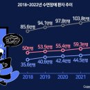종로제일약국 이미지