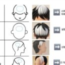 밀레니엄서울내과의원 이미지