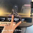짐박스피트니스 사당1호점 이미지