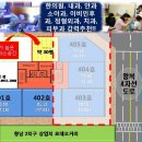 키움약국 이미지