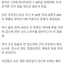 지방 출장 잦은 네티즌의 급똥시 팁 이미지