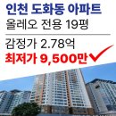 뉴스타법원경매공인중개사사무소 이미지