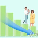 [기획] 2명만 낳아도 공공주택 `다자녀 특공` 이미지