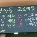 신사프라자약국 이미지