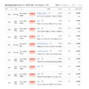 마음가부동산공인중개사사무소 이미지