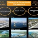 유신교량 이미지