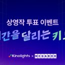 키노라