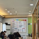 황토우렁쌈밥 | 대전 둔산동 맛집 추천 황토우렁쌈밥 우렁쌈밥정식 점심 후기