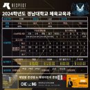 리스펙체대입시구미교육원