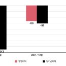 (주)이도통상 이미지
