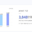 서진산업 이미지