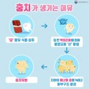 GH자연건강 이미지