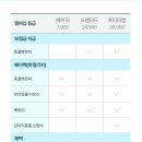 쇼핑코드 이미지