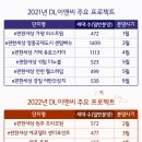 대명이앤씨 동행미디어 시대