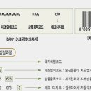 바코드 - 김포시 김포한강9로76번길 49 | 바코드