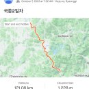 진욱이별장자전거게스트하우스 이미지