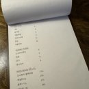 호피자 | [역삼역 맛집] 오전엔 부대찌개, 오후엔 피자로 두 번 반한 맛집, 호피자 방문 후기