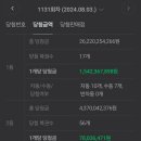 세븐일레븐 대치점 이미지