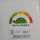 신우이엔지서비스