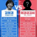 혜경궁