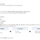 바른정플란트치과의원 이미지