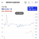 대연어린이집 이미지