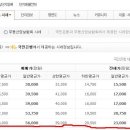 유명모텔 이미지