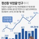 잉글리쉬멘토 - 성북구 동소문로 248 | 잉글리쉬멘토