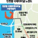 인천항여객터미널 이미지
