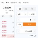 9/27 공모주 매도후기 밀리의 서재, 인스웨이브시스템즈 가격 추이, 10월 공모주 일정