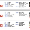 교통편의관리소 이미지