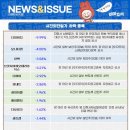 경남제약스퀘어(주) 이미지