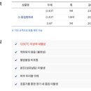 (주)웰코글로벌