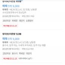 양지수선