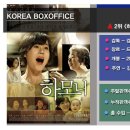 해운대 오피스 이미지