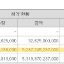 (주)시스아이티 이미지