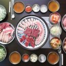 고기강요