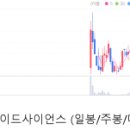 오성바이오랩스