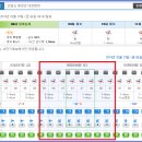 (날씨예보) 장군바위 평창군 대관령면-날씨 눈(강수확률90%1-4cm), 바람(3m/sec), 온도 (-9/-5) 이미지