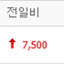 태영아이앤지 티스토리